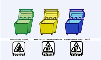 Cómo evitar errores en el reciclaje